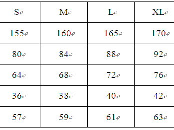搞懂衣服S码的秘密 网购不再买错尺寸