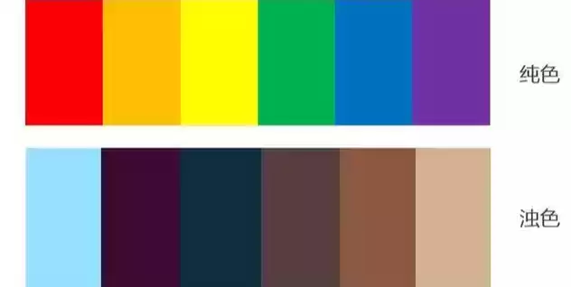 穿衣的颜色搭配