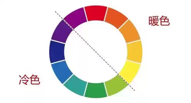 穿衣的颜色搭配