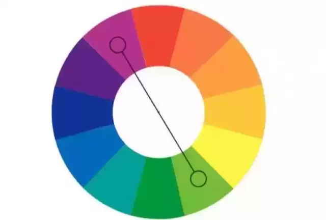 穿衣的颜色搭配