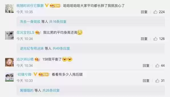 高胖男生穿衣搭配 中国人平均高了也胖了！你属于高胖，高瘦，矮胖，矮瘦哪一款？