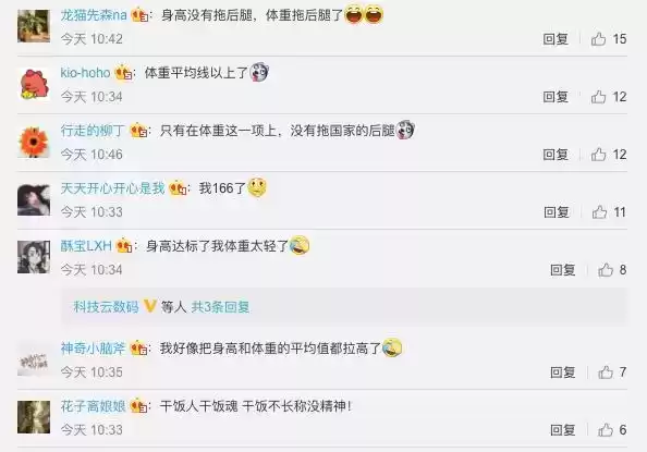 高胖男生穿衣搭配 中国人平均高了也胖了！你属于高胖，高瘦，矮胖，矮瘦哪一款？