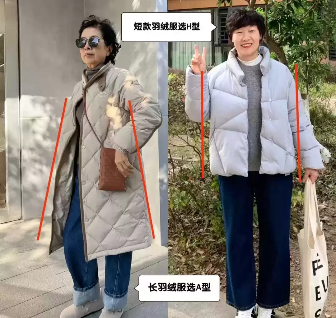 冬季羽绒服穿搭秘籍：胖人如何避免臃肿显胖，穿出时髦高级感