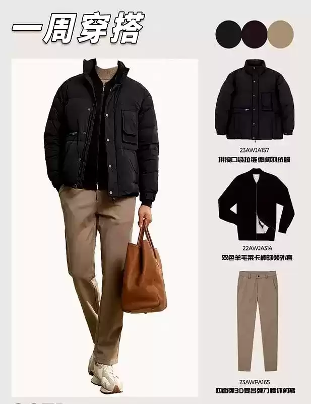冬季胖子男士穿搭秘籍：一周羽绒服搭配，时髦又显瘦指南！