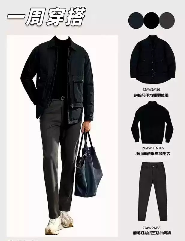 冬季胖子男士穿搭秘籍：一周羽绒服搭配，时髦又显瘦指南！