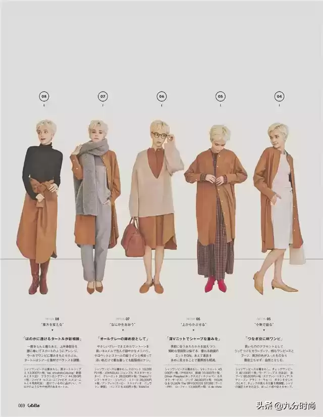 一衣多穿：少买衣服多学搭配的时尚秘籍