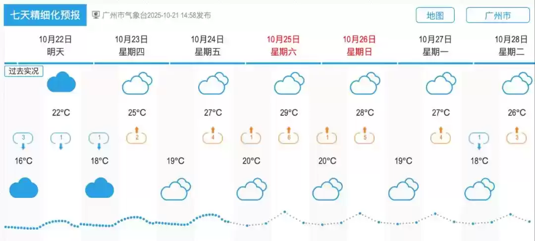 广州降温季节青少年穿衣指南：家长如何科学搭配孩子衣物