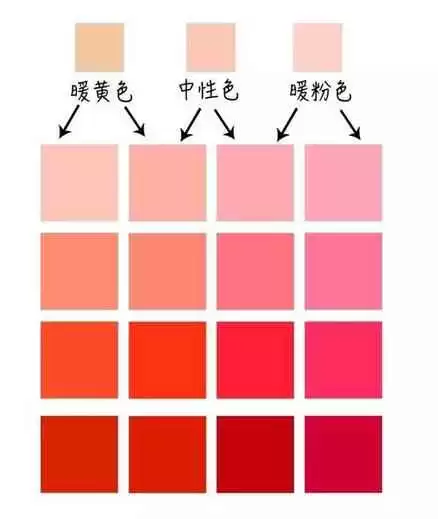 普通人穿红色不土气：9种高级搭配秘诀大公开