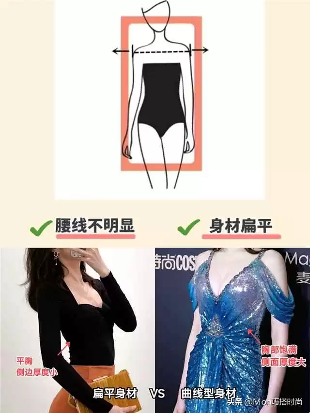 扁平身材穿衣攻略：纸片人如何逆袭？看对比图秒懂气质秘籍！