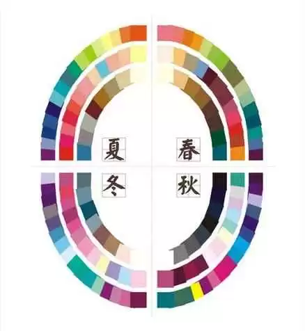 35+男士穿搭颜色搭配秘籍：2023秋冬潮流轻松驾驭