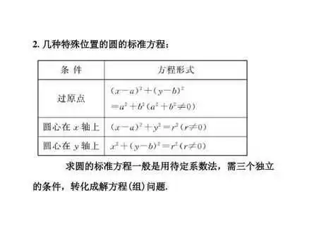 夏衣秋穿方程式!既省又好看,何乐而不为呢?