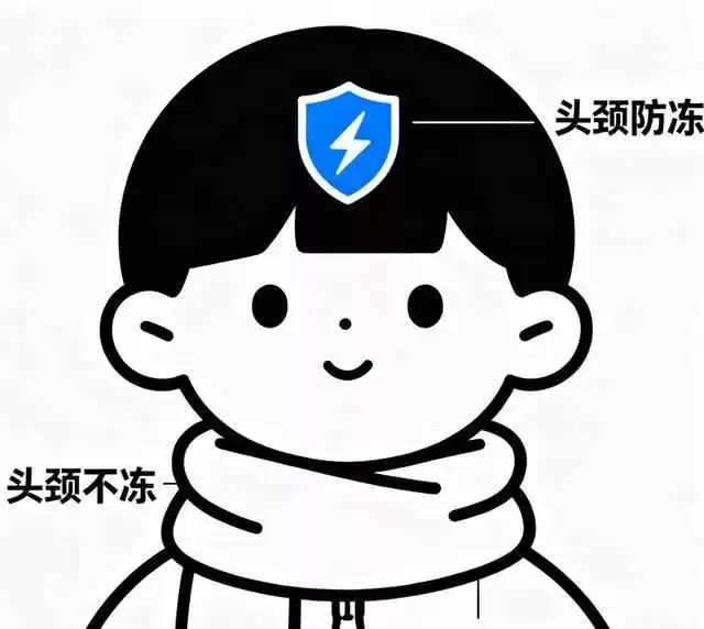 儿童冬天穿衣搭配指南:断崖式降温应对策略,谨记3暖2不冻原则