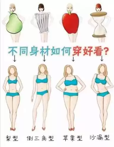 肩宽女生穿衣搭配全攻略:扬长避短,轻松穿出时尚感 肩宽女生穿衣搭配全攻略:扬长避短,轻松穿出时尚感