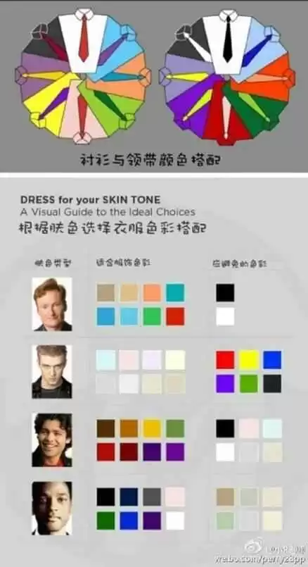 男生穿衣服颜色搭配表：35+男士日常穿搭不用愁，这几种颜色搭配照着穿就够好看了！