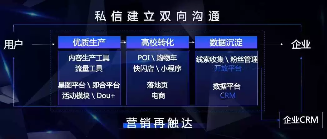 揭秘四个v品牌到底是个啥来头 揭秘四个v品牌到底是个啥来头