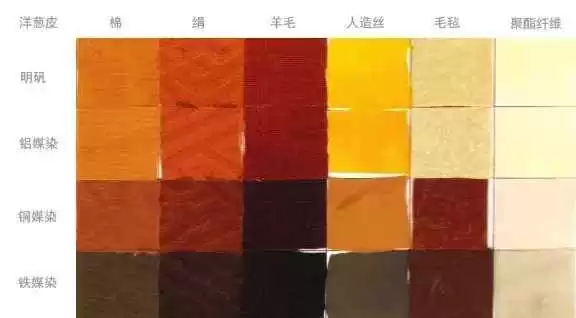 揭秘晴伦面料:为什么说它是平价羊毛,却又让人又爱又恨