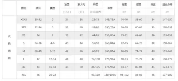 裤子尺码揭秘告别不合身烦恼