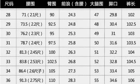 40这个数字背后的尺码秘密,买衣服鞋子再也不困惑 40这个数字背后的尺码秘密,买衣服鞋子再也不困惑
