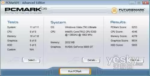 PAG到底是什么 听说它在不同领域都大有来头