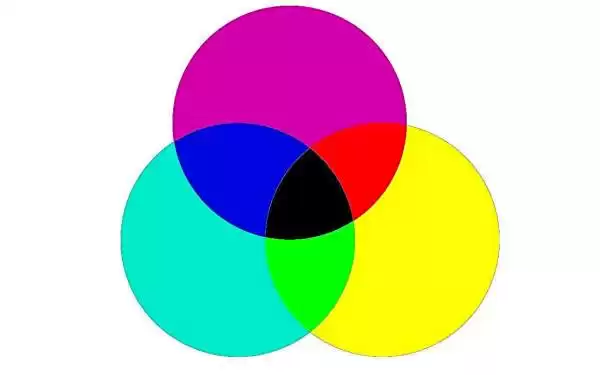 黄颜色搭配全攻略这些组合让你时尚又出彩