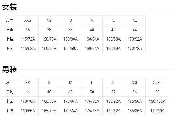 揭秘M码究竟代表什么尺寸别再纠结了