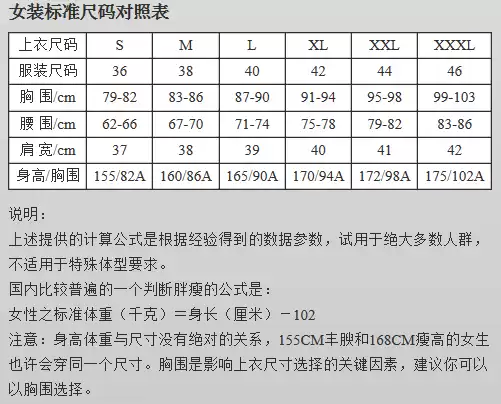 搞懂36是什么码不再为尺码发愁