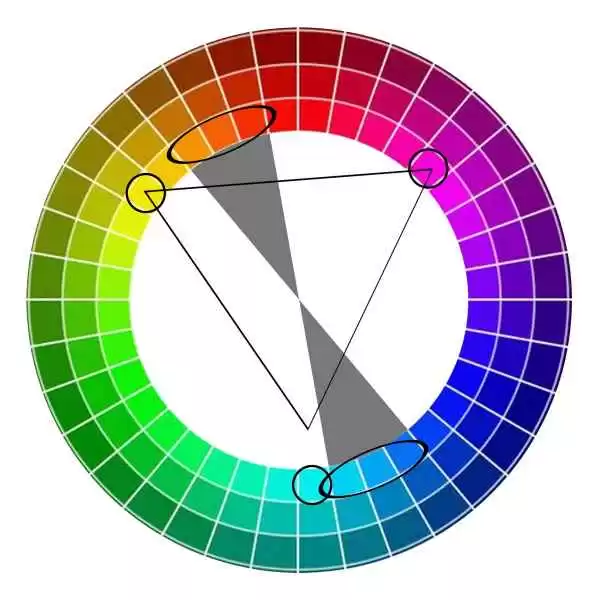 橙色搭配全攻略 穿出你的元气与高级感