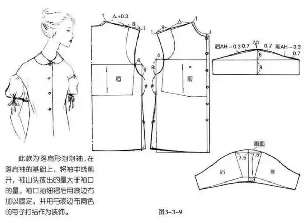 落肩袖含义大揭秘穿搭技巧全解析